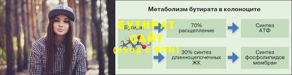 трава Богородск